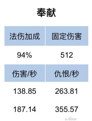 活久见,贴吧大神真能整活,1WTPS的防骑?-6.jpg