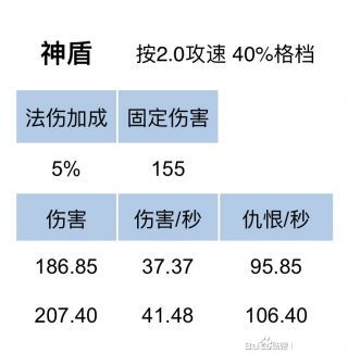 活久见,贴吧大神真能整活,1WTPS的防骑?-7.jpg