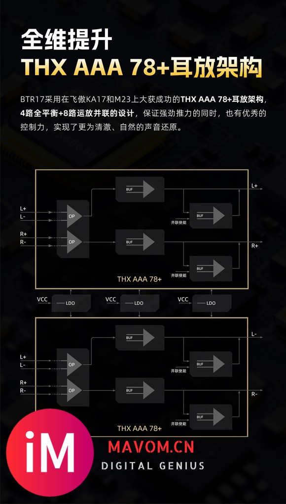 【行业信息】新一代旗舰蓝牙解码耳放BTR17详情页一览-9.jpg