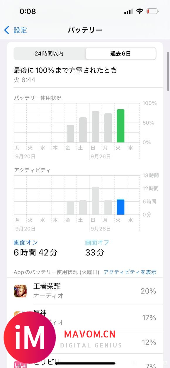 iphone 13 pro续航实测-2.jpg