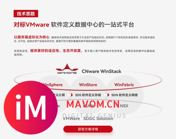 博通收购VMware后经销商和用户如何应对？出路：虚拟化国产替代-1.jpg