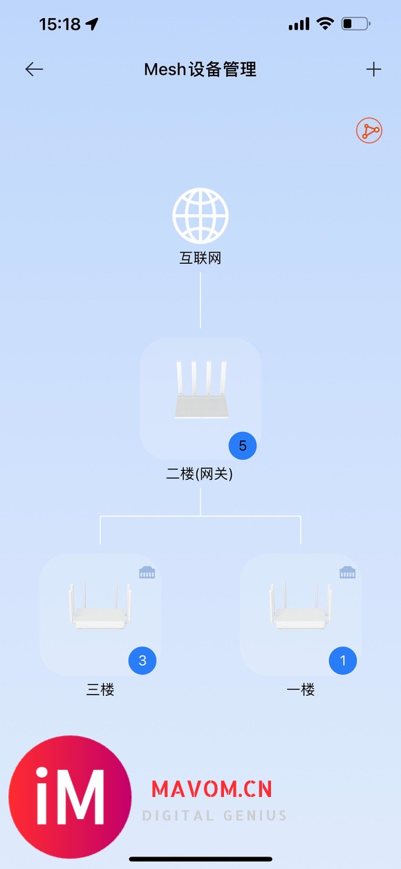 小米AX-3000T避坑-1.jpg