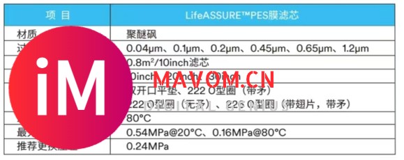 3M EPF终端系列滤芯型号齐全（舒万诺）--国初科技特约经销商-2.jpg