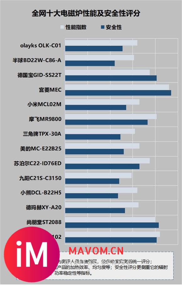 电磁炉对人有害吗？警惕五大弊端重灾区！-9.jpg