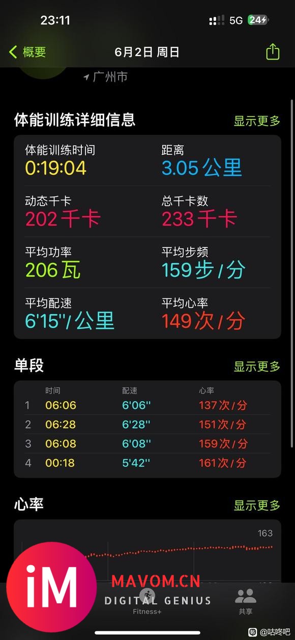 6月第1次跑步，5月份月卡。-9.jpg