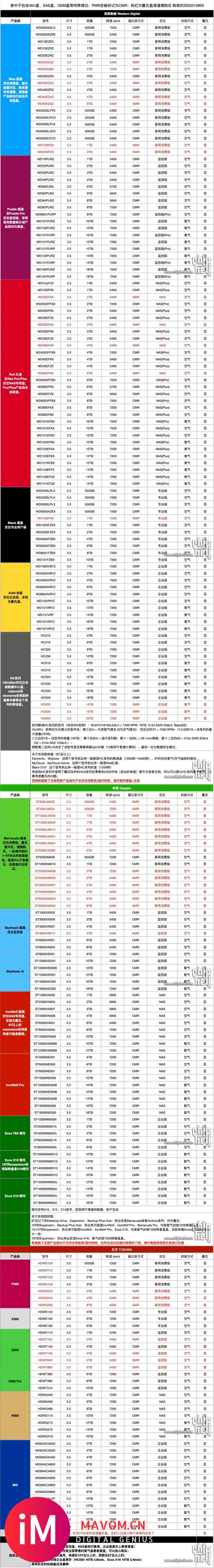 各位大佬，本人纯小白。上一个叠瓦盘已经炸了-1.jpg