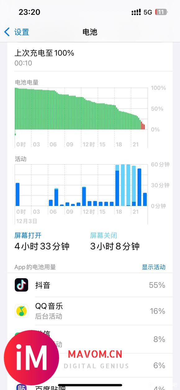 苹果13  18.1.1更新第三天-1.jpg