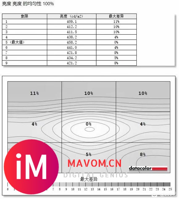 年轻用户的第一台电竞显示器应该是什么样-1.jpg