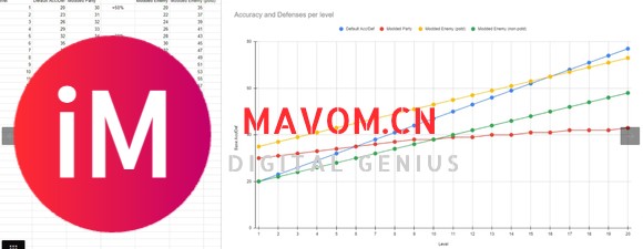 N网找到一个永恒之柱2难度增加mod-1.jpg