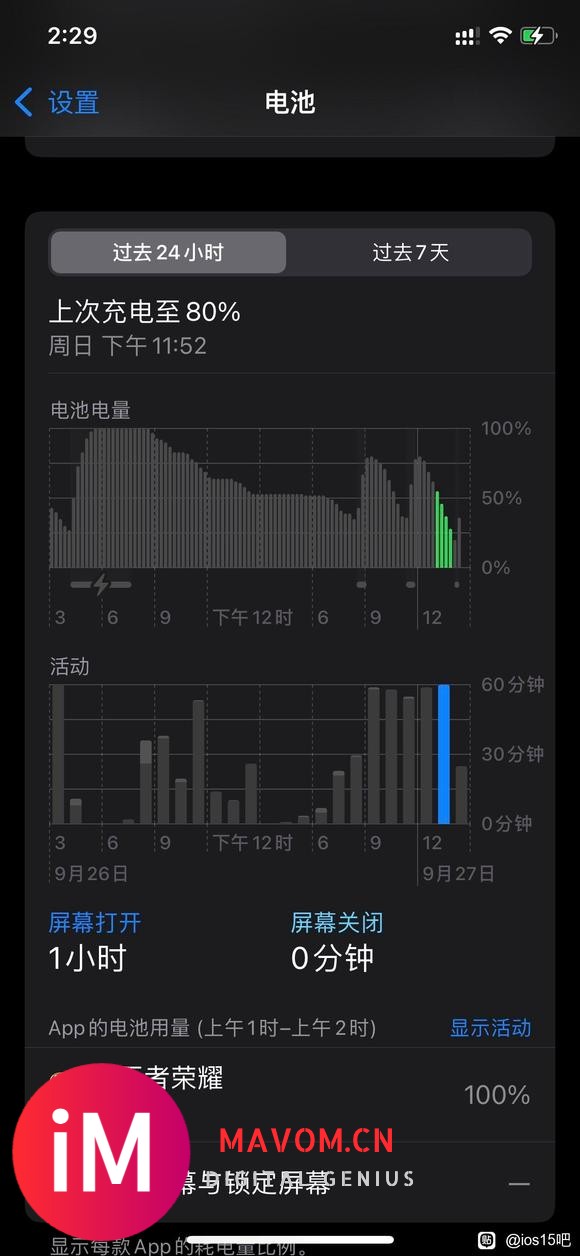 11pro,iOS15 满两个小时王者荣耀 这耗电量-1.jpg