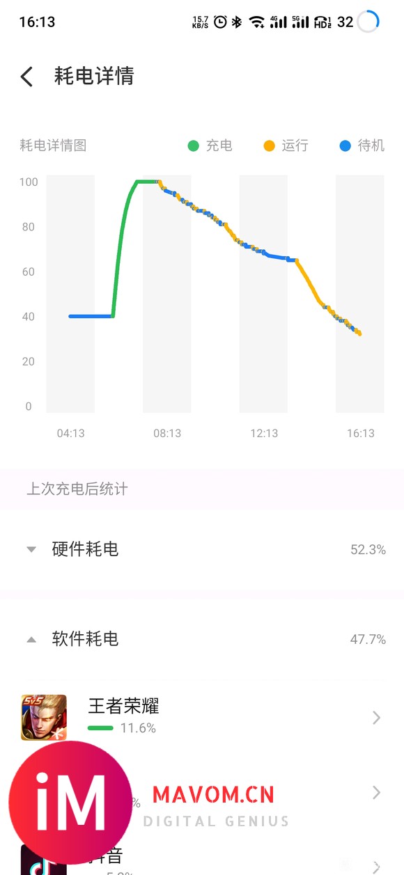 魅族17pro户外5g下一天续航表现,大家看看什么水平-2.jpg