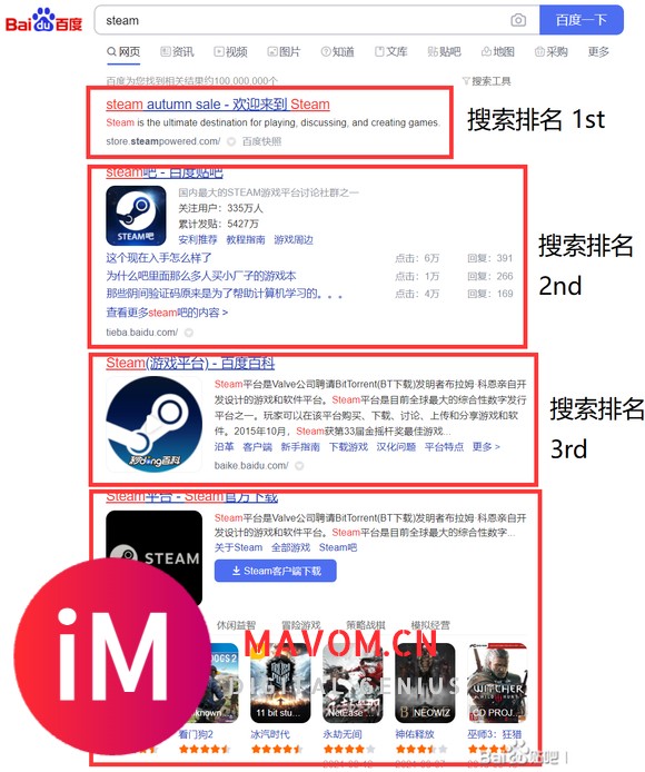 【纯科普】为什么搜索steam,我看到的都不是steam?-1.jpg