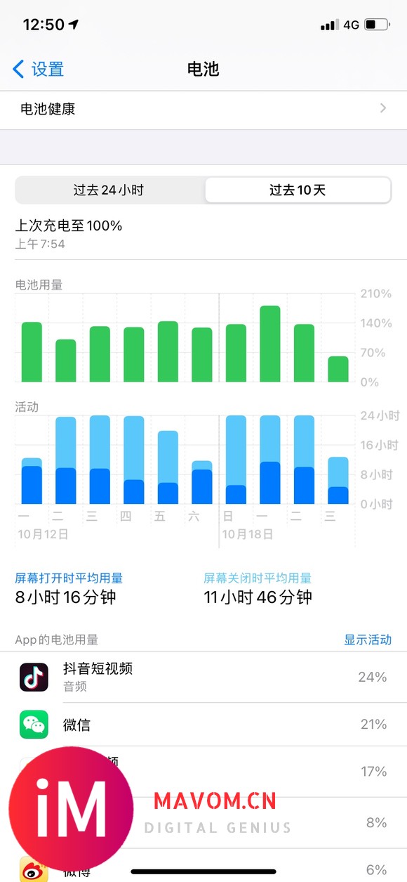 iPhone刷机后苹果电池过去10天记录-1.jpg