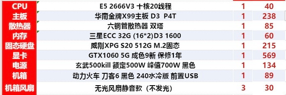 2套配置不知道选哪套-1.jpg