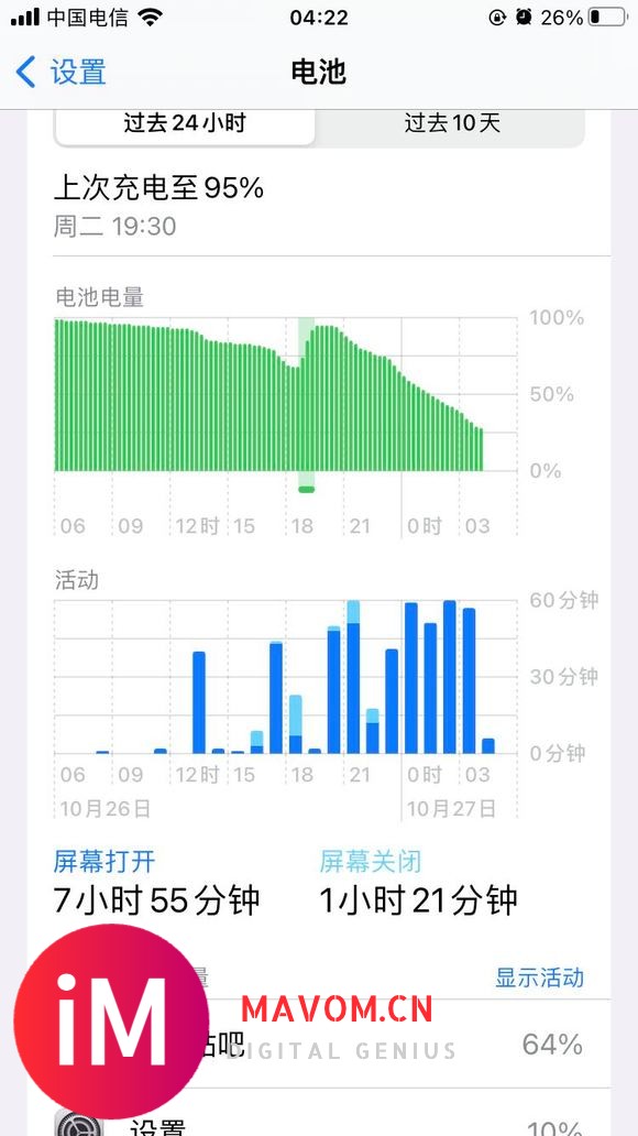 苹果13,有必要从ios15.01升级到15.1吗?-1.jpg