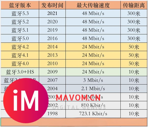 运动耳机是智商税还是真香？2025热门运动耳机品牌推荐！-3.jpg