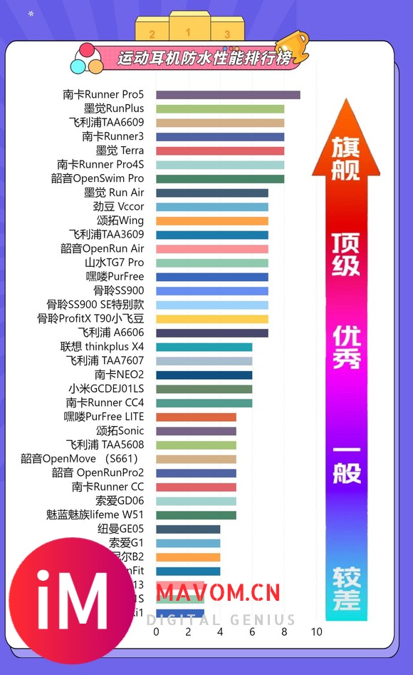 运动耳机是智商税还是真香？2025热门运动耳机品牌推荐！-5.jpg