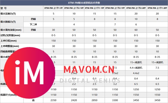 10T,15T硬质合金粉末成型机现场图-10.jpg