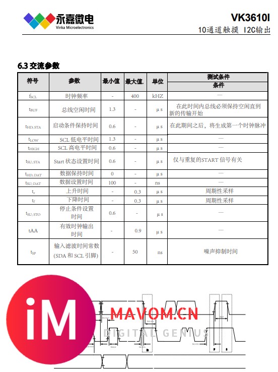 触感触控方案原厂电容式触摸IC触控ICVK3610I芯片规格书-1.jpg