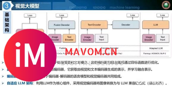 大模型2024年最后一次学习机会不容错过-1.jpg