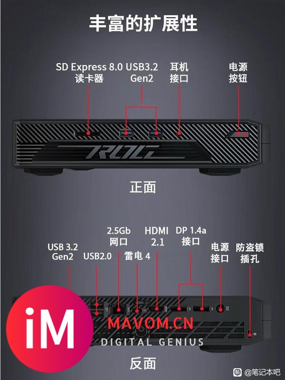 华硕ROG NUC 2024：Ultra7/9+4060/70-6.jpg