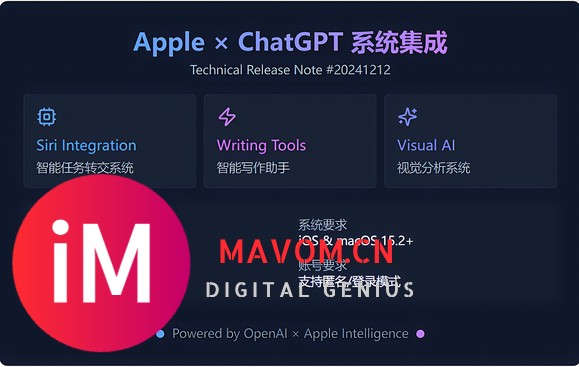 重磅发布|Apple × ChatGPT 深度整合，全面提升系统级 AI 能力-1.jpg