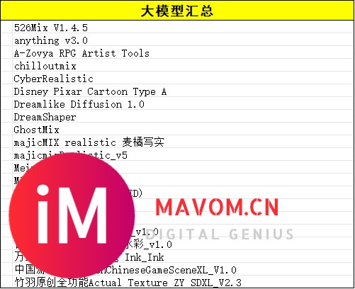 有没有设计师想学AI绘画的，Stable Diffusion和Midjourney都可以-5.jpg