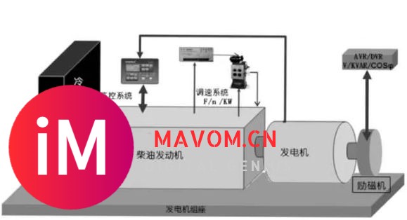 柴油发电机组价格因素-1.jpg