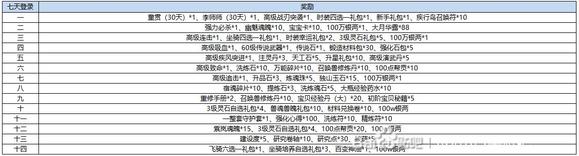 《水浒Q传》8月21日开服活动-1.jpg