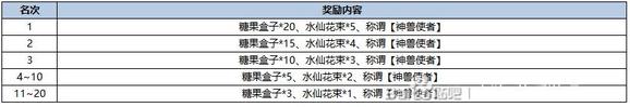 《水浒Q传》8月21日开服活动-11.jpg