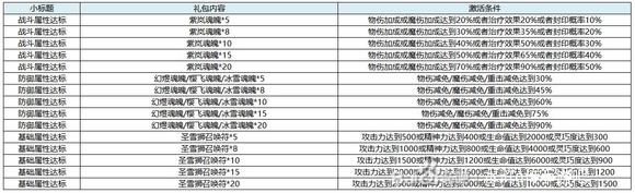 《水浒Q传》8月21日开服活动-15.jpg