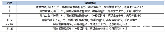 《水浒Q传》8月21日开服活动-8.jpg