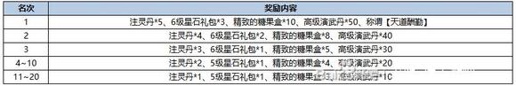 《水浒Q传》8月21日开服活动-9.jpg