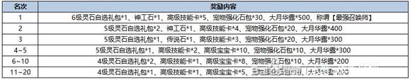 《水浒Q传》8月21日开服活动-10.jpg