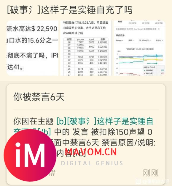 喜欢我百倍界王拳和阴兵袭榜吗？6月1日流水记录-2.jpg