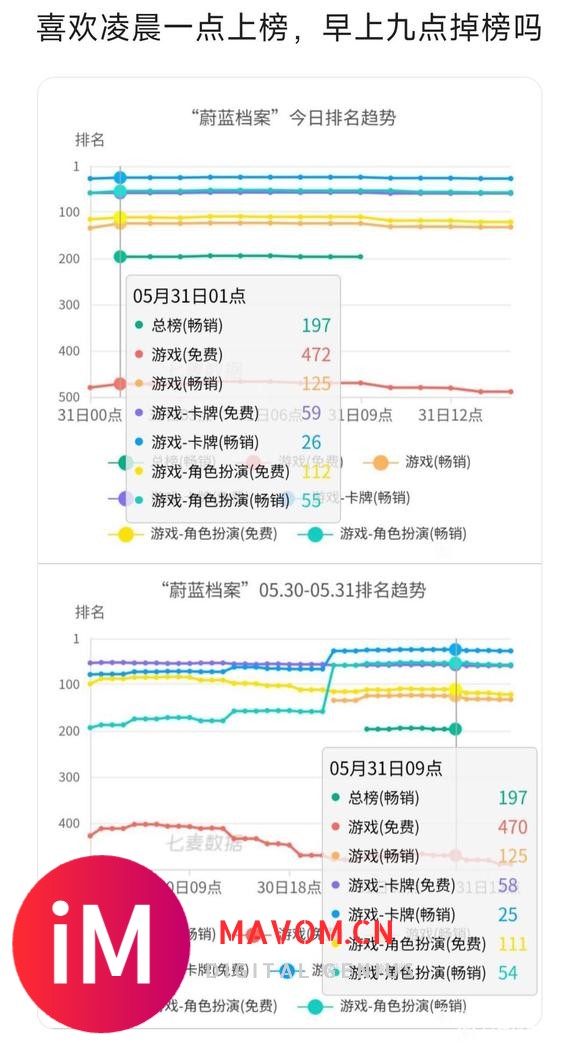 喜欢我百倍界王拳和阴兵袭榜吗？6月1日流水记录-1.jpg