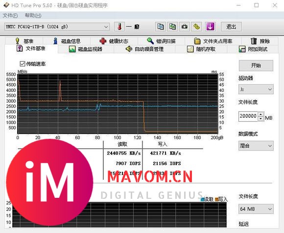 QLC SSD亦有差距---YMTC PC41Q完胜P41Plus-13.jpg