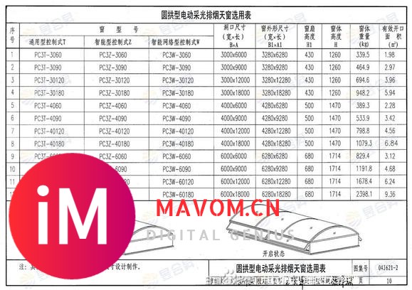 04J621-2电动采光排烟天窗参考图集-4.jpg