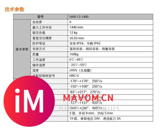 海康六轴工业机器人HAR-12-1440 负载12 kg 湖南康机器人代理相机-2.jpg