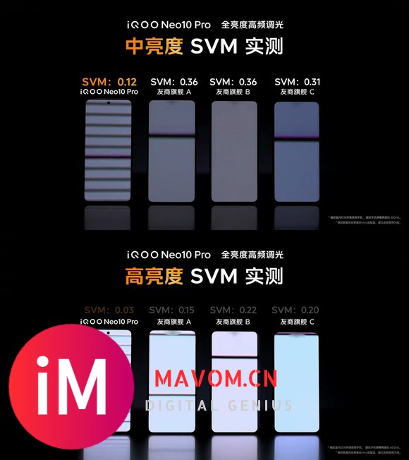 喜欢橘子系统对护眼有要求的可以期待这个iqooneo10-4.jpg