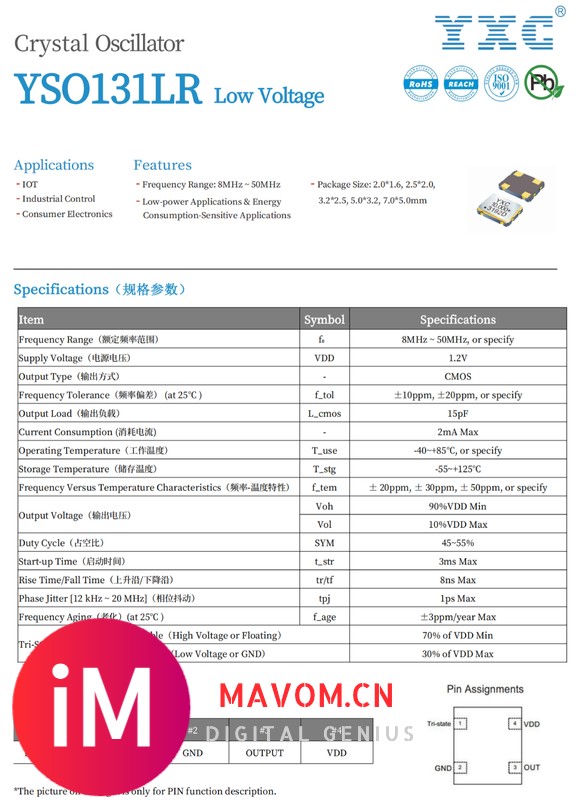 YXC超低功耗时钟解决方案丨1.2V超低电平有源晶振 新品发布-5.jpg