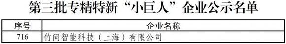 竹间智能科技怎么样?专精特新中的佼佼者,以AI赋能企业发展-1.jpg