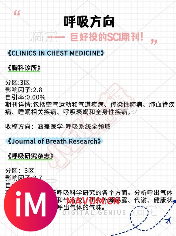 呼吸方向巨好投的SCI期刊?-3.jpg