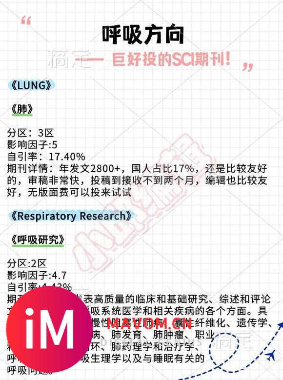 呼吸方向巨好投的SCI期刊?-1.jpg