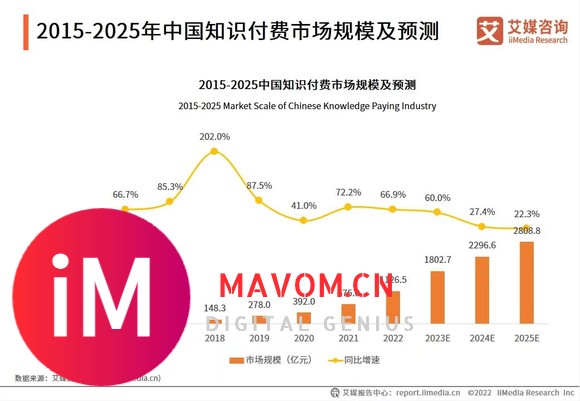 “知识变现整体解决方案”先行者 创客匠人新战略全面升级-1.jpg