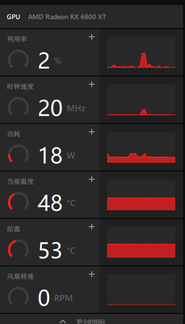 双卡不交火,遇到个有意思的情况,求大佬解释-2.jpg