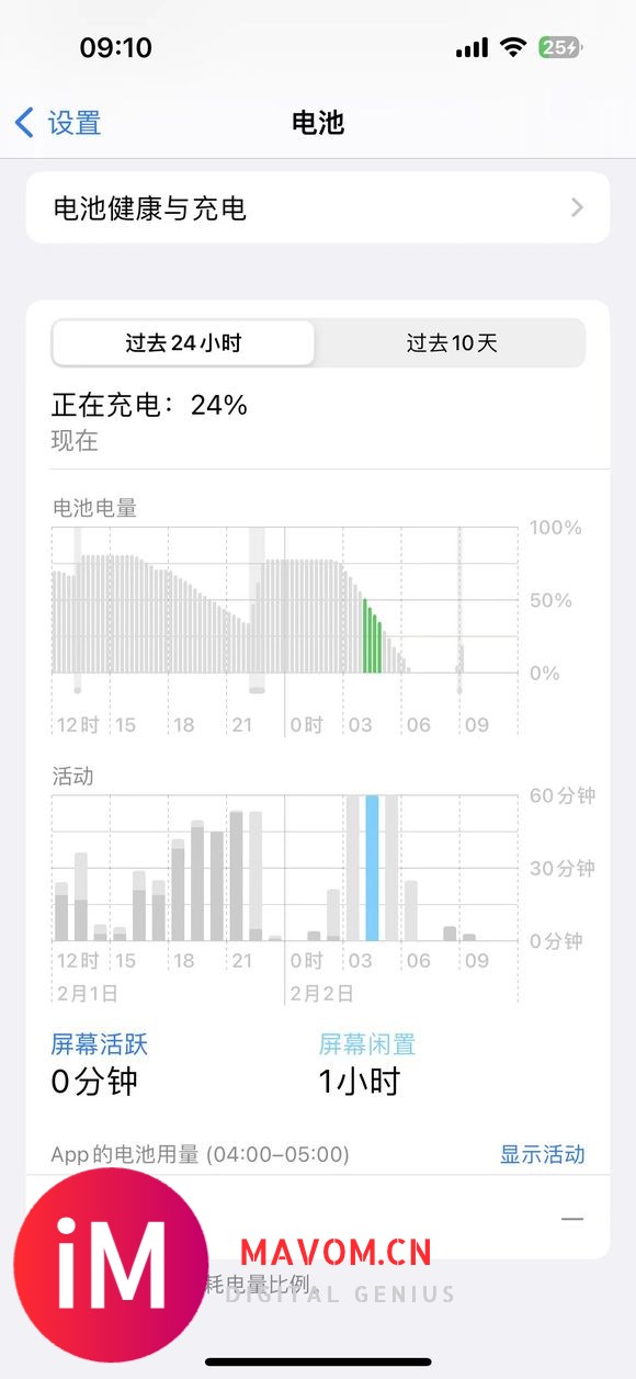 半夜iPhone14pro突然高能了,求大佬解惑-3.jpg