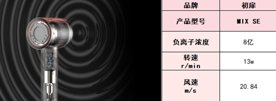 吹风机怎么选择好坏？五大家用吹风机品牌排行榜归纳-7.jpg