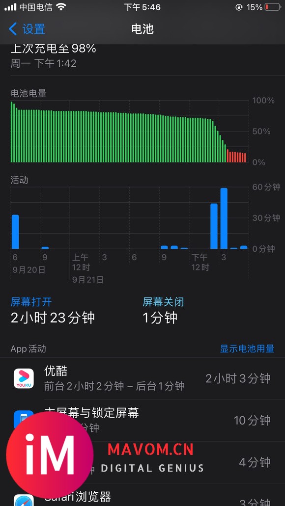 6SP ios11升ios14.7.1冲了-1.jpg