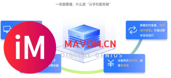 亚矩阵云手机:搭建TikTok视频矩阵的高效解决方案-1.jpg